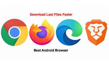 Browser Boss for Android - Download the APK from Habererciyes